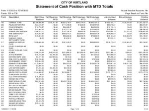 Icon of 12-31-2022 EOM Cash Fund Balance Report