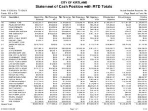 Icon of 7-31-2023 EOM Cash Fund Balance Report