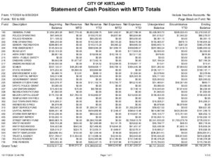 Icon of 9-30-2024 EOM CFB Report