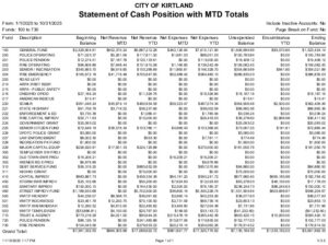 Icon of 10-31-2025 EOM CFB Report