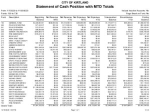 Icon of 11-30-205 EOM CFB Report
