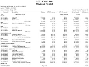 Icon of 1-31-26 Revenue Report