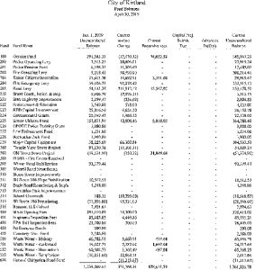 Icon of Financial-Statement 04-2019