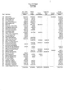 Icon of Financial-Statement 07-2018