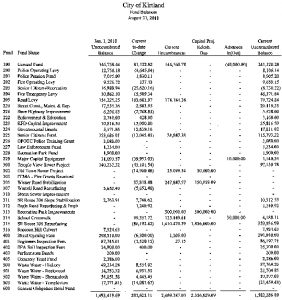 Icon of Financial-Statement 08-2018