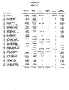 Icon of Financial-Statement 10-018