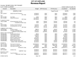 Icon of 2-28-2021 Revenue Report