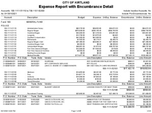 Icon of 5-31-2021 Expense Report With Encumbrance Detail