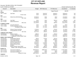 Icon of 7-31-2021 Revenue Report