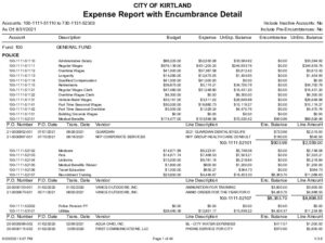 Icon of 8-31-2021 Expense Report With Encumbrance Detail