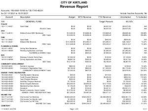 Icon of 10-31-2021 Revenue Report