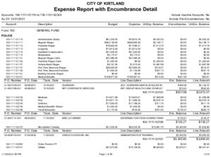 Icon of 12-31-2021 Expense Report With Encumbrance Detail