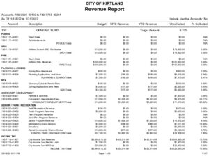 Icon of 1-31-2022 Revenue Report