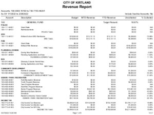 Icon of 2-28-2022 Revenue Report