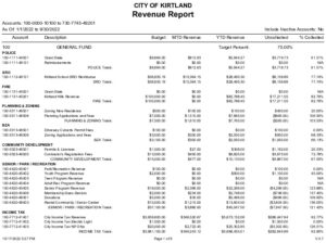 Icon of 9-30-2022 Revenue Report