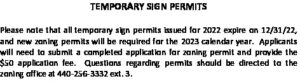 Icon of Temp  Sign Permit Notice For Website