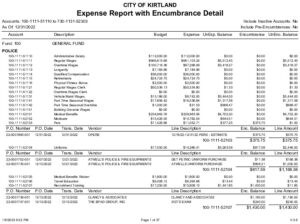 Icon of 12-31-2022 Expense Report With Encumbrance Detail