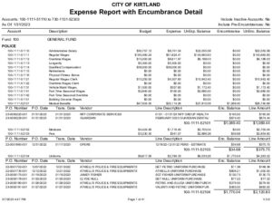 Icon of 1-31-2023 Expense Report With Encumbrance Detail