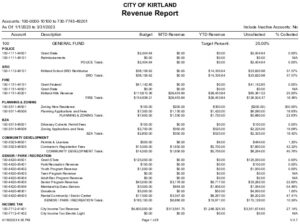 Icon of 3-31-2023 Revenue Report