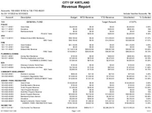 Icon of 5-31-2023 Revenue Report