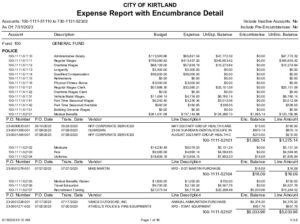 Icon of 7-31-2023 Expense Report With Encumbrance Detail
