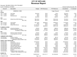 Icon of 7-31-2023 Revenue Report