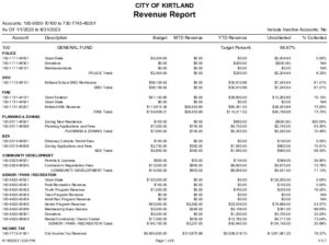 Icon of 8-31-2023 Revenue Report