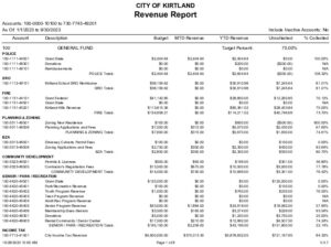Icon of 9-30-2023 Revenue Report