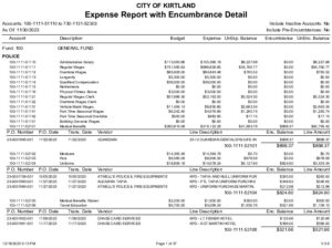 Icon of 11-30-2023 Expense Report With Encumbrance Detail