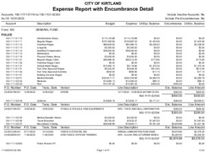 Icon of 12-31-2023 Expense Report With Encumbrance Detail